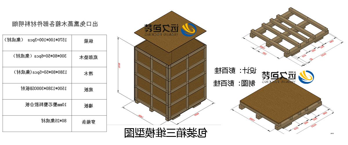 <a href='http://sp3c.hzf05.com'>买球平台</a>的设计需要考虑流通环境和经济性